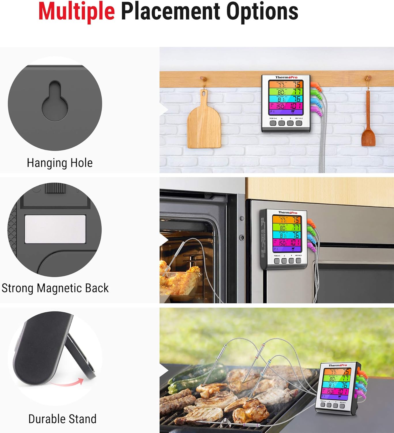 ThermoPro TP17H