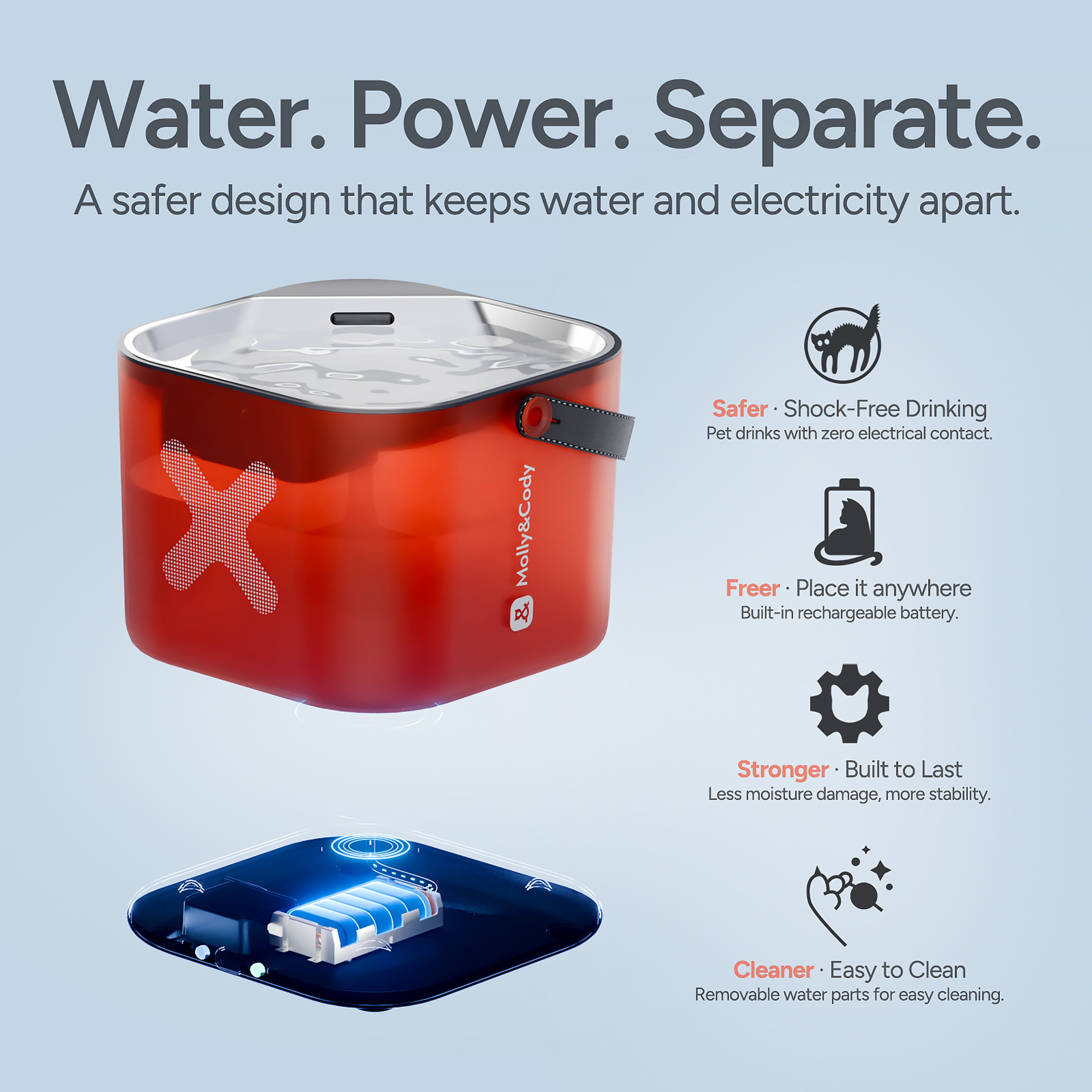 3L water fountain