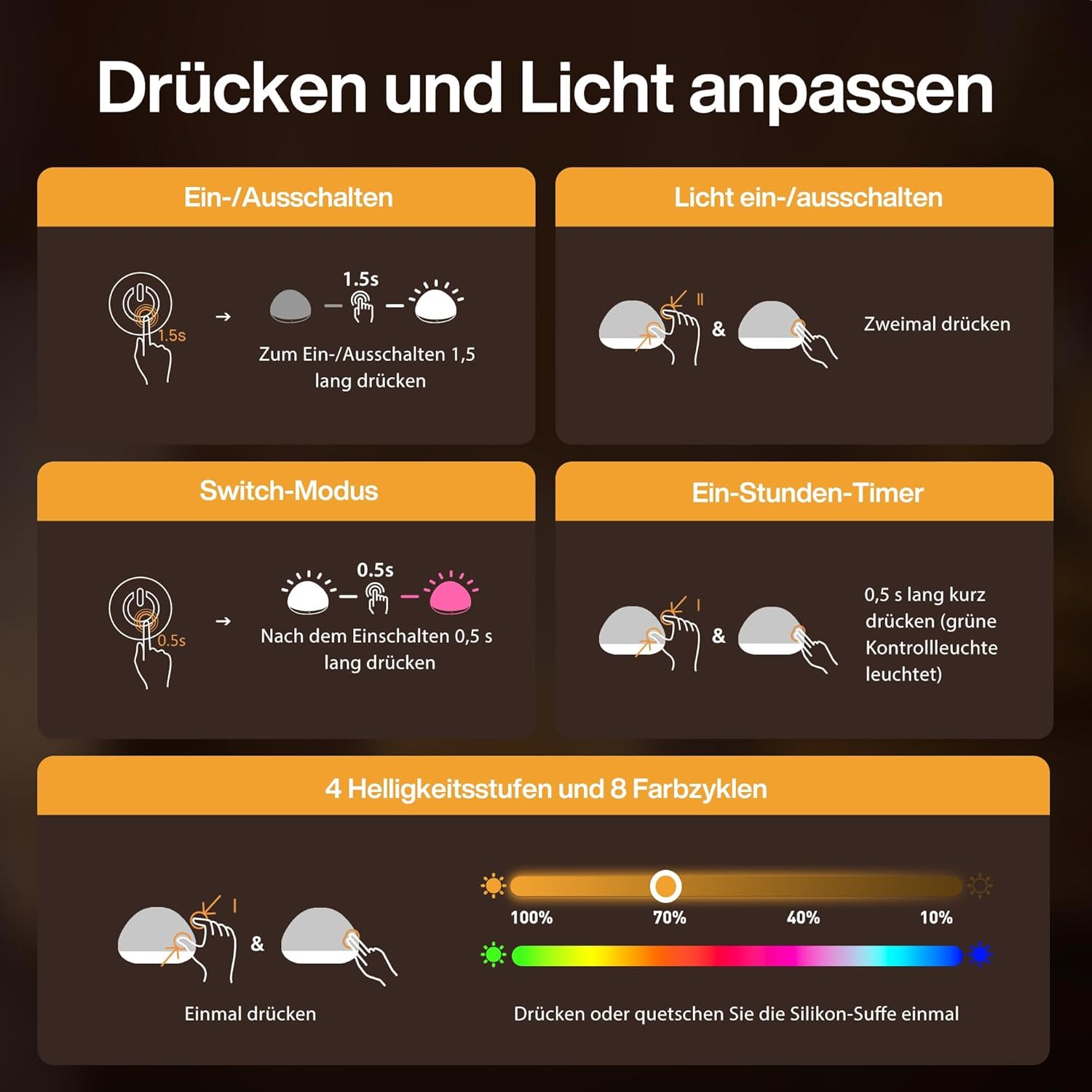 Jolywell JW-CL003 Baby Night Light