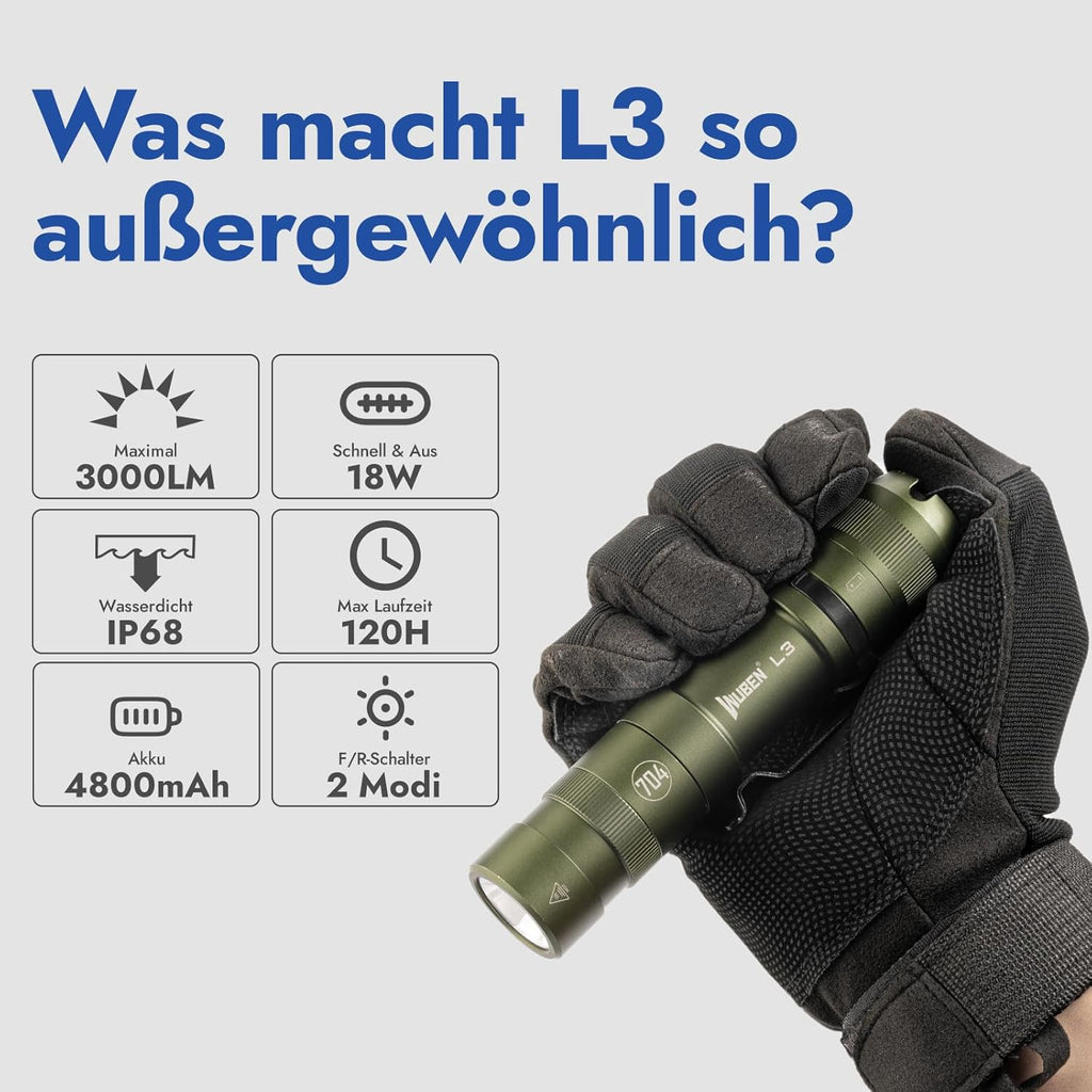 Wuben L3 Green