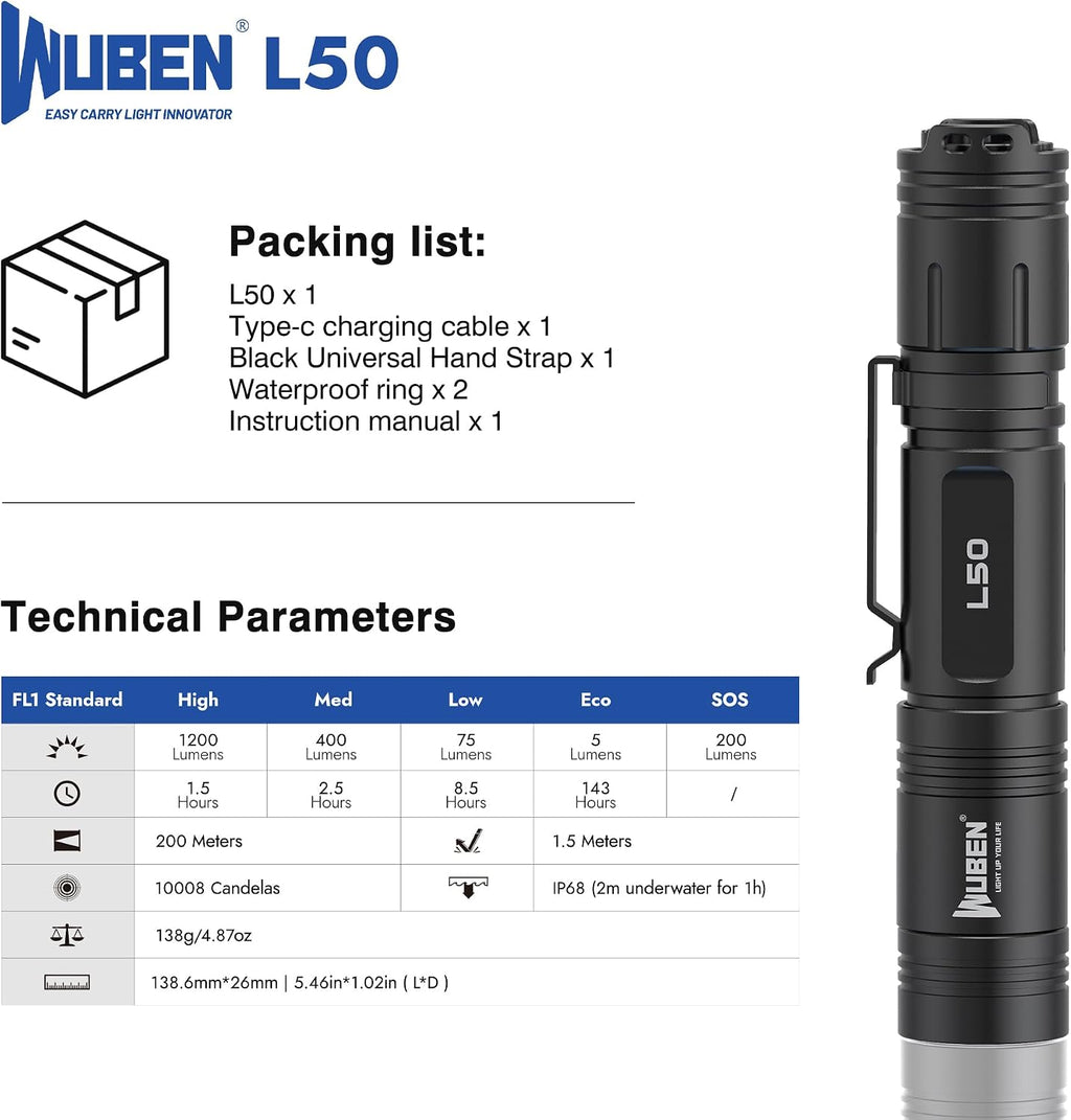 L50