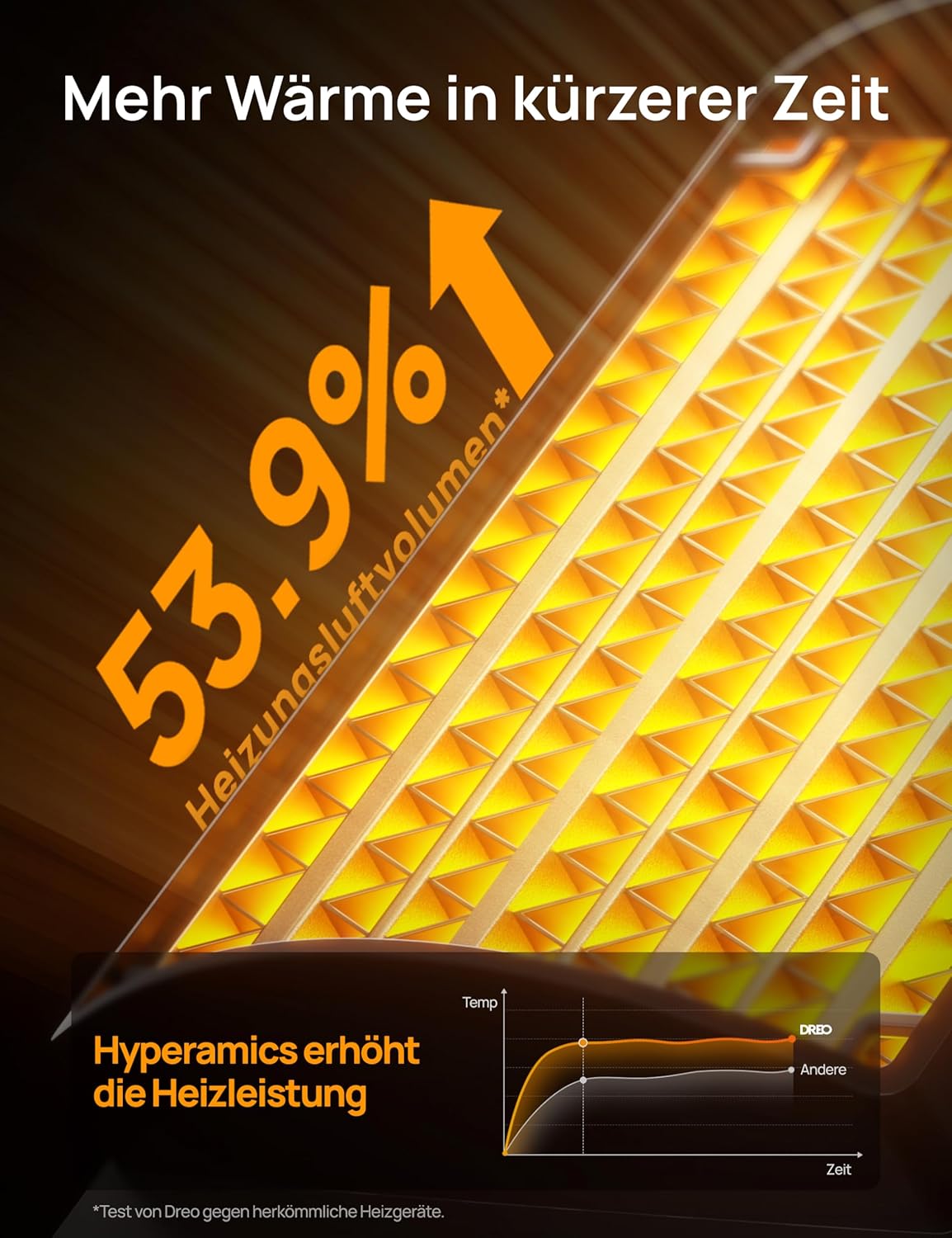 DREO Heater Atom 316 DR-HSH006