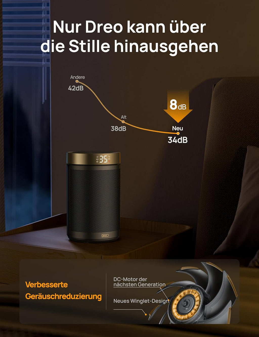 DREO Heater Atom 316 DR-HSH006