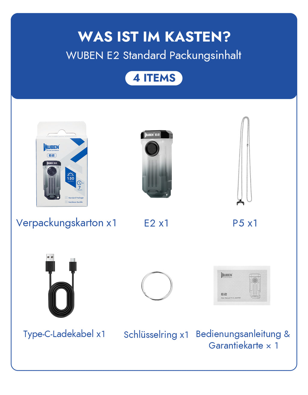 E2