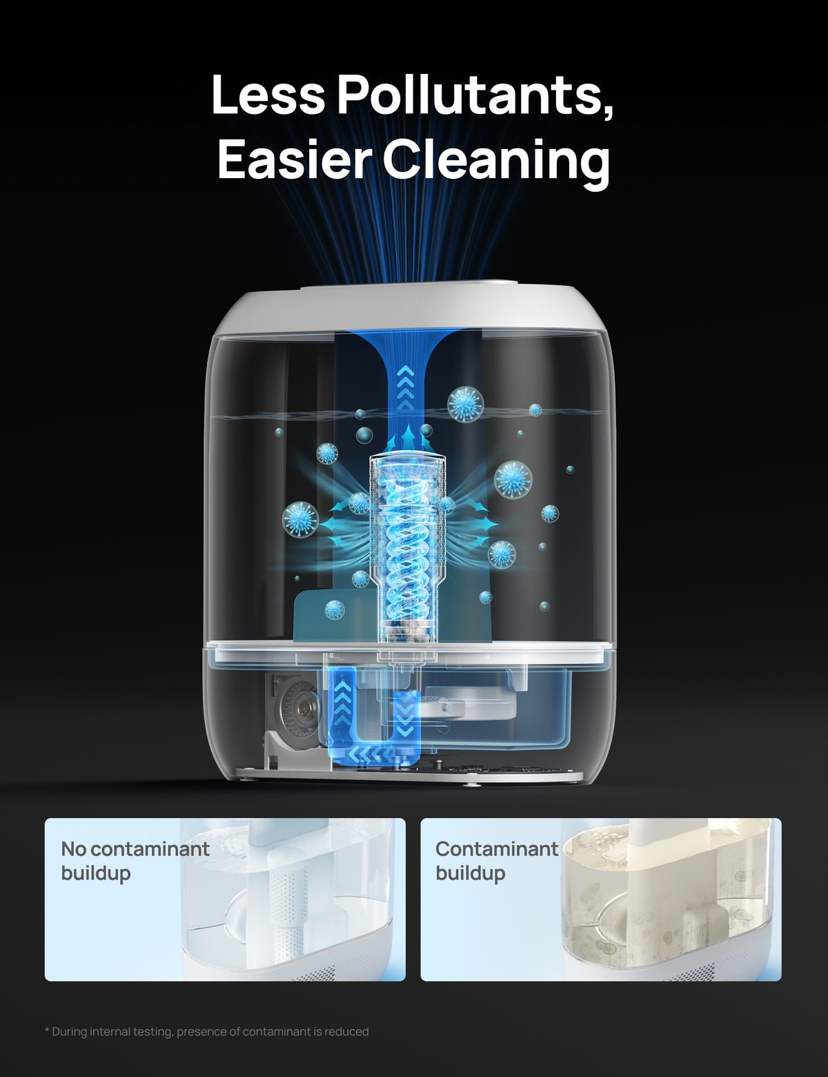 Filter cartridge for Humididfier 420S  DR-HPA020