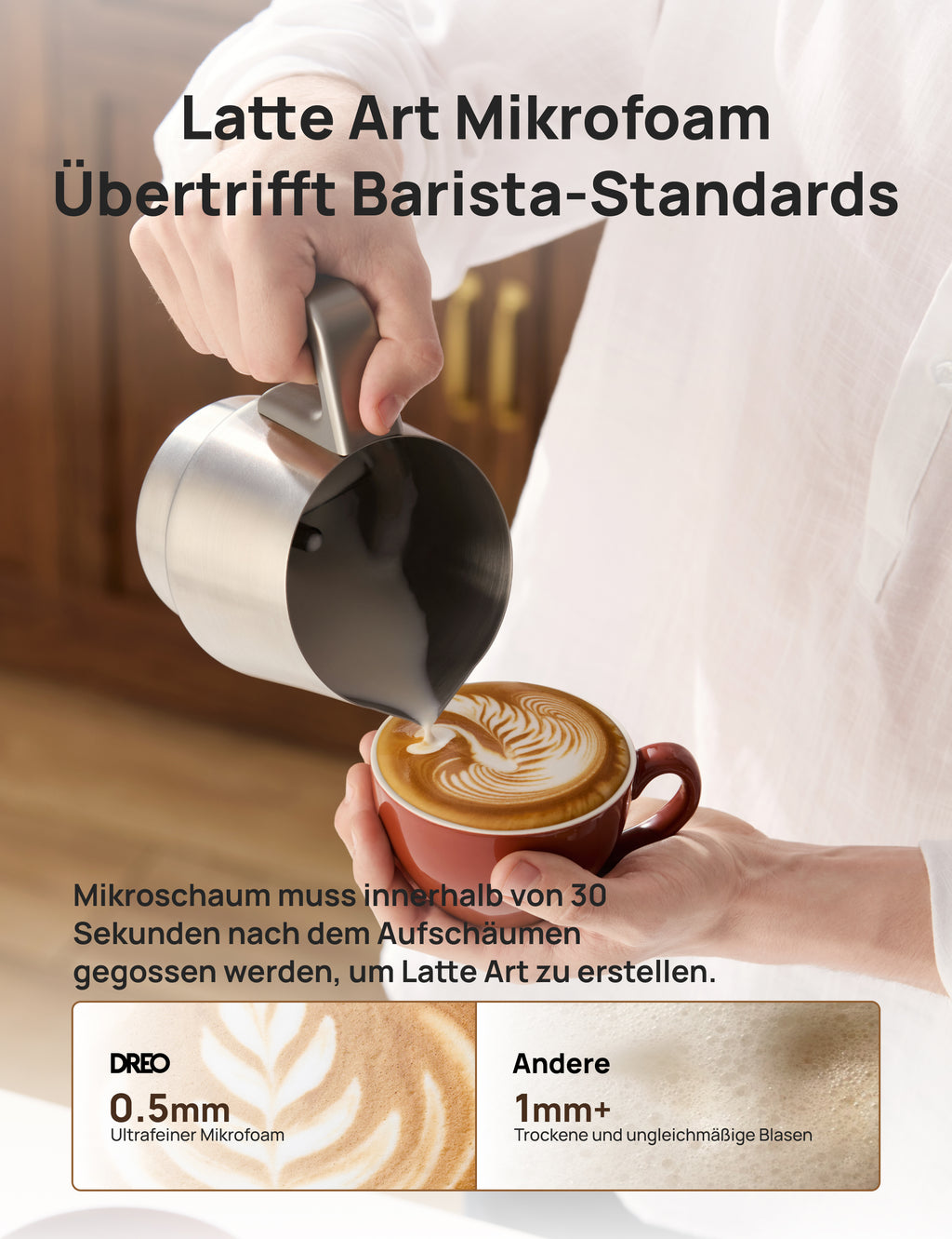 BaristaMaker