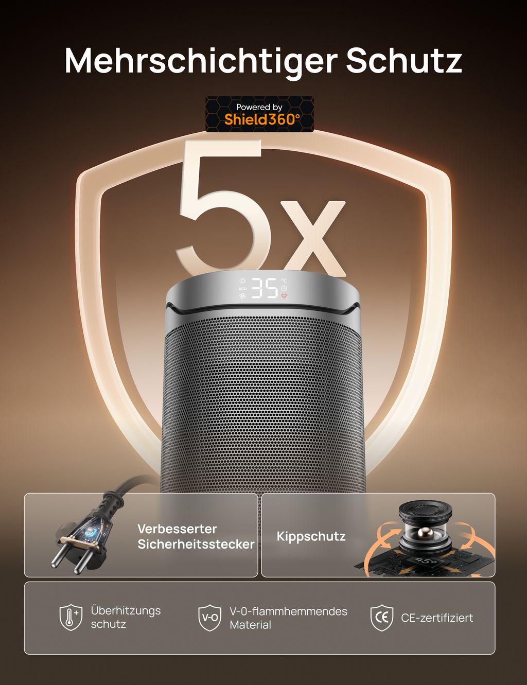 DREO Heater 318 DR-HSH018