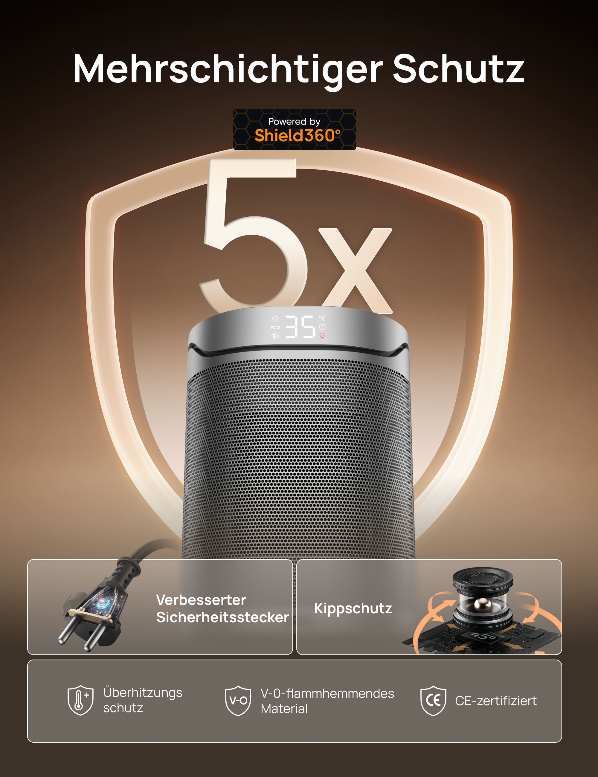 DREO Heater 318 DR-HSH018