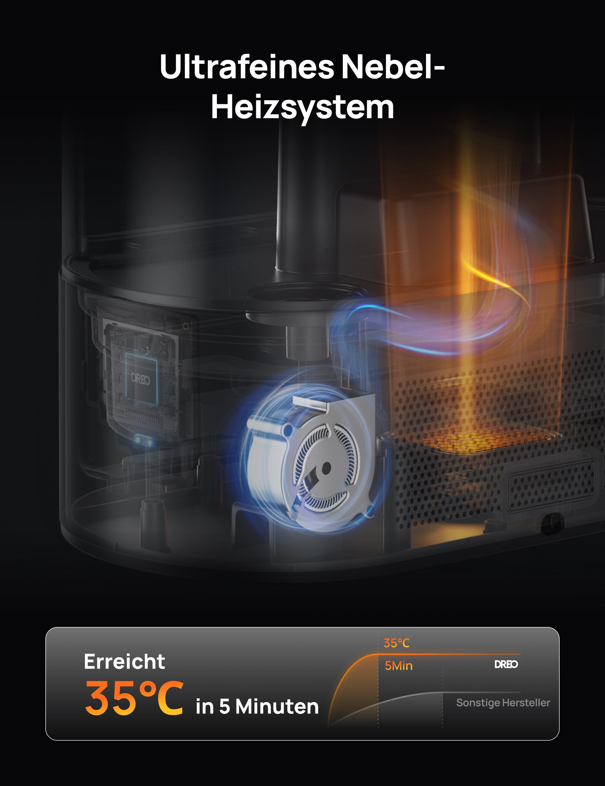 DREO Humidifier 813S DR-HHM013S