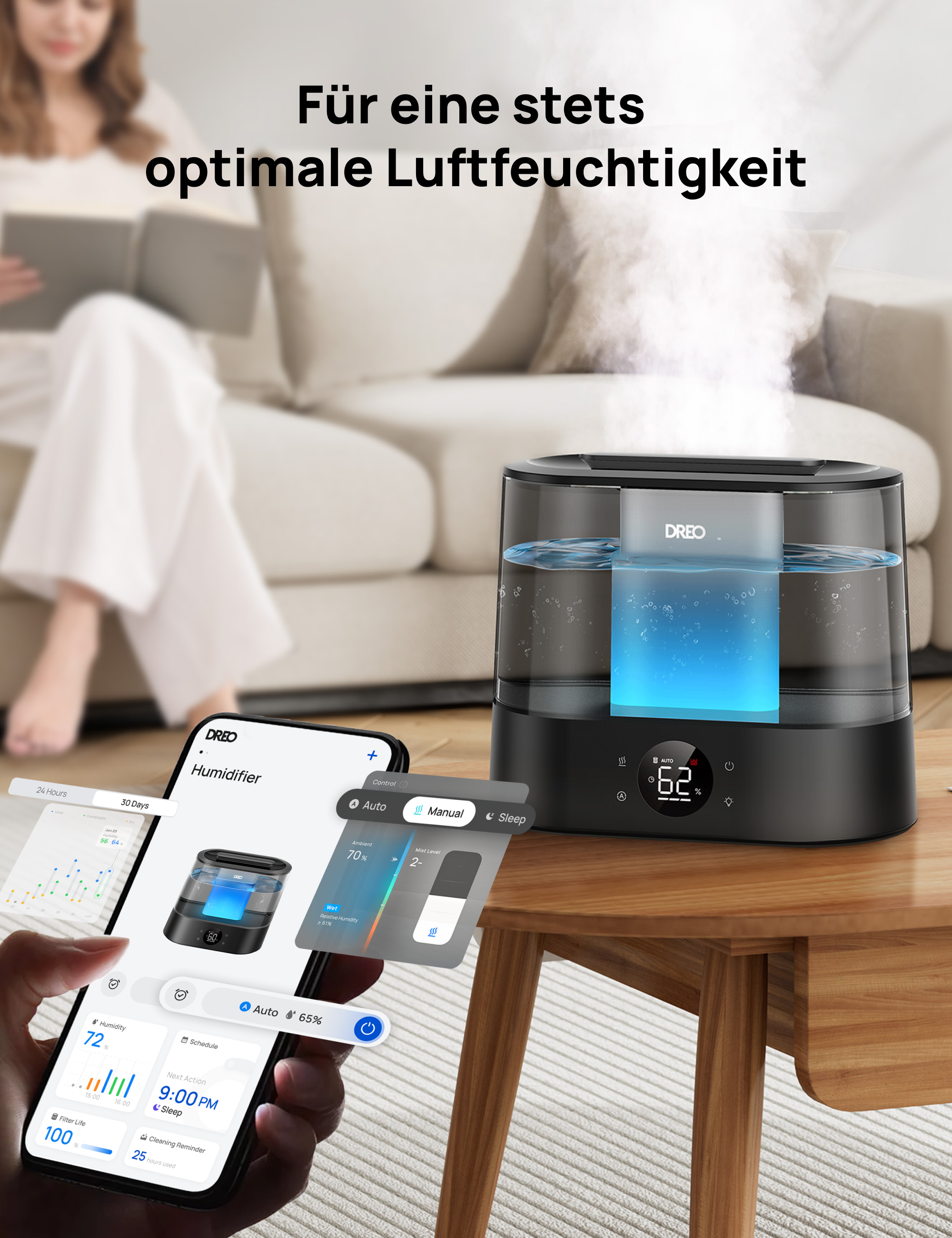 DREO Humidifier 420S DR-HHM010S