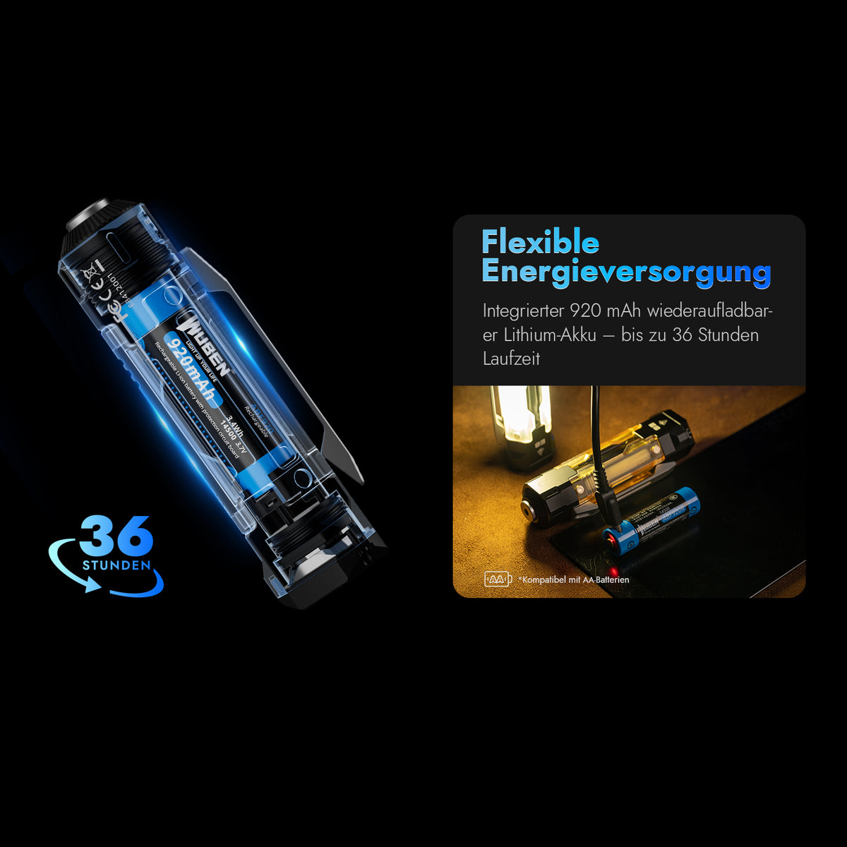 E8