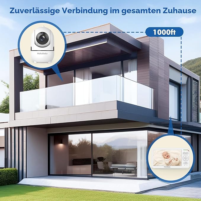 HelloBaby 6 Zoll Baby Monitor mit Kamera