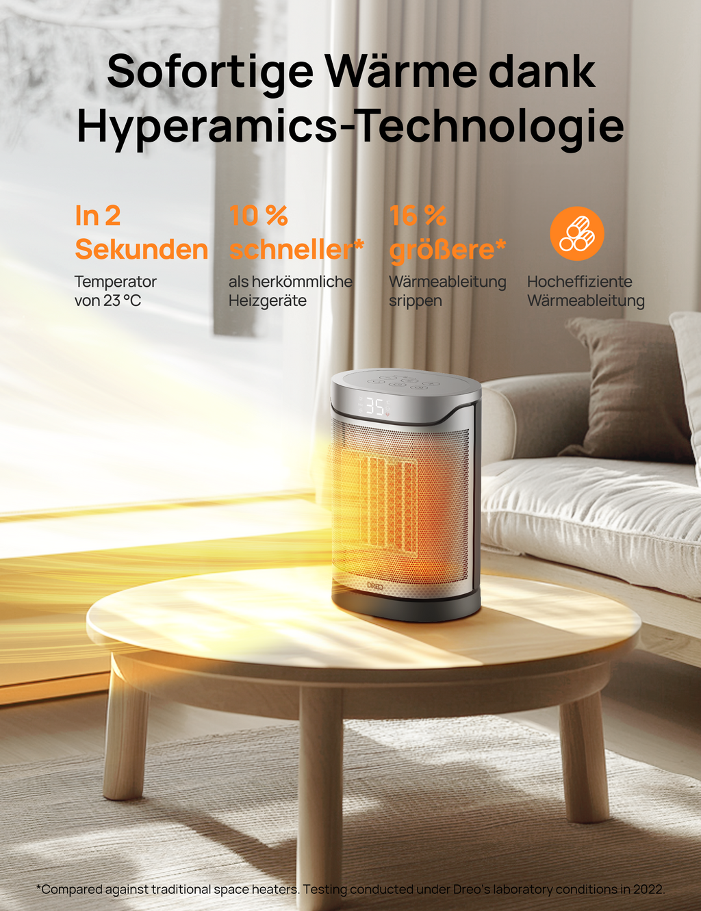 DREO Heater 318 DR-HSH018