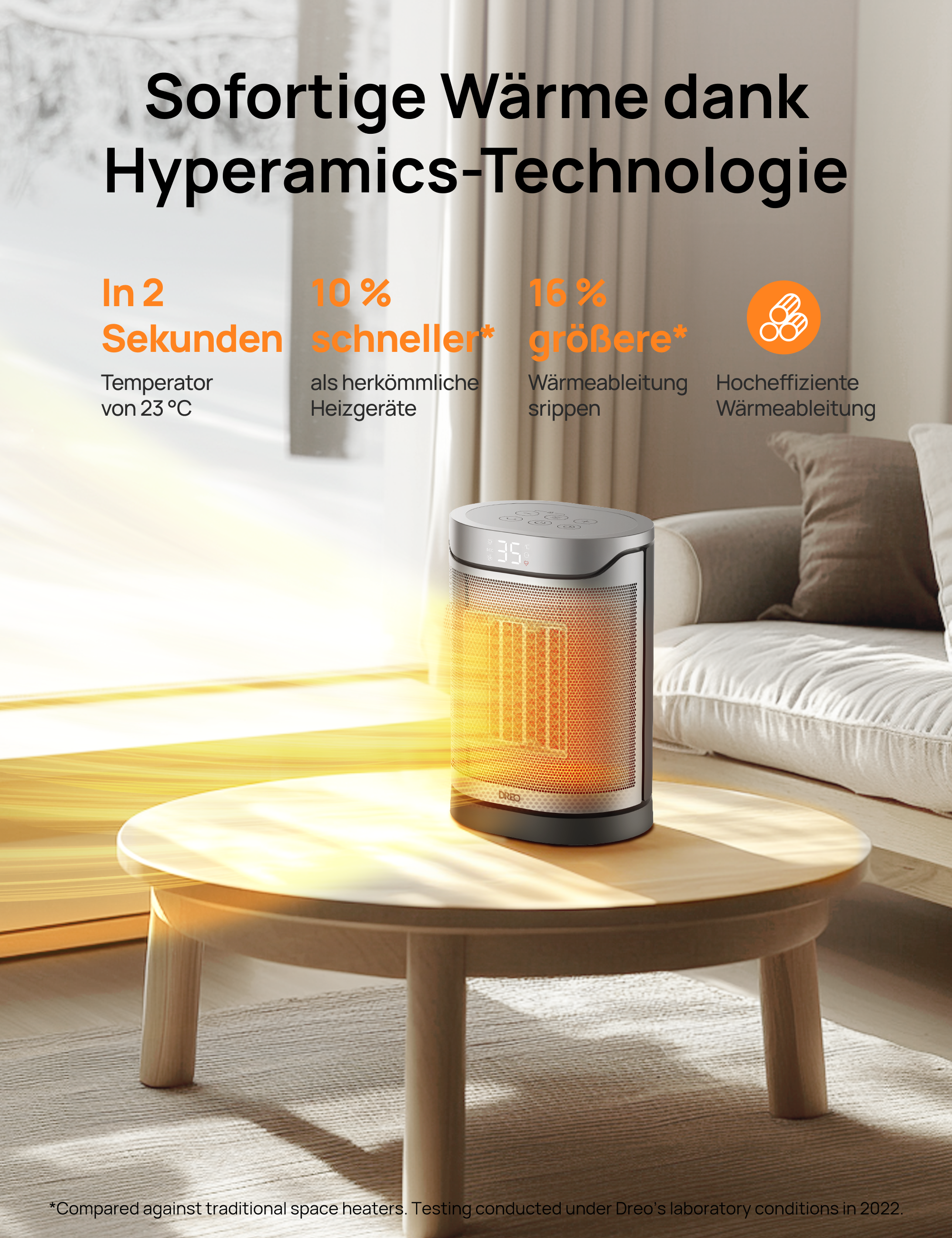 DREO Heater 318 DR-HSH018